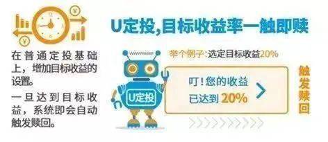 企業(yè)管理視角下的小白投資秘籍 告別踏空與追漲殺跌的困擾