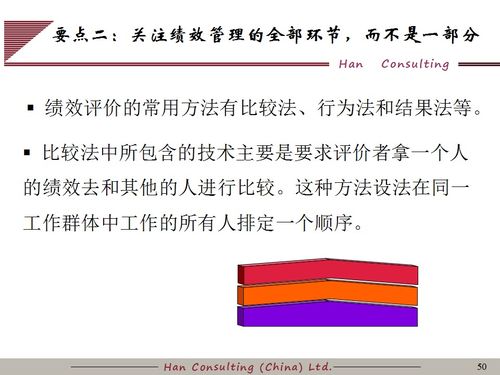 企業績效管理培訓教材 構建高效能組織的實戰指南