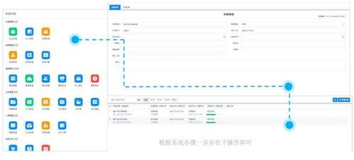 工作流自動化 賦能現代企業管理的關鍵引擎